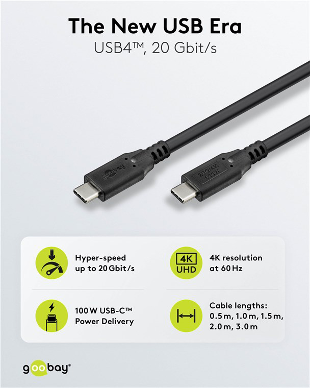 USB4 USB4