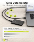 GOOBAY καλώδιο USB-C 74198