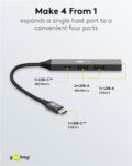 GOOBAY USB hub 74459