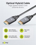 GOOBAY καλώδιο HDMI 2.1 76278 με Ethernet