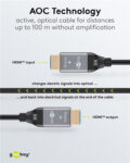 GOOBAY καλώδιο HDMI 2.1 76278 με Ethernet
