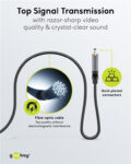 GOOBAY καλώδιο HDMI 2.1 76278 με Ethernet