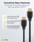 GOOBAY καλώδιο HDMI 2.2 80092