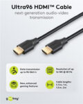 GOOBAY καλώδιο HDMI 2.2 80094