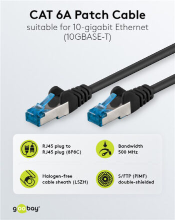 CAT 6A S/FTP