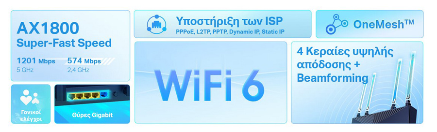 WiFi 6 WiFi 6