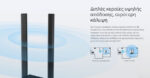 TP-LINK ασύρματος USB αντάπτορας δικτύου Archer T4U Plus