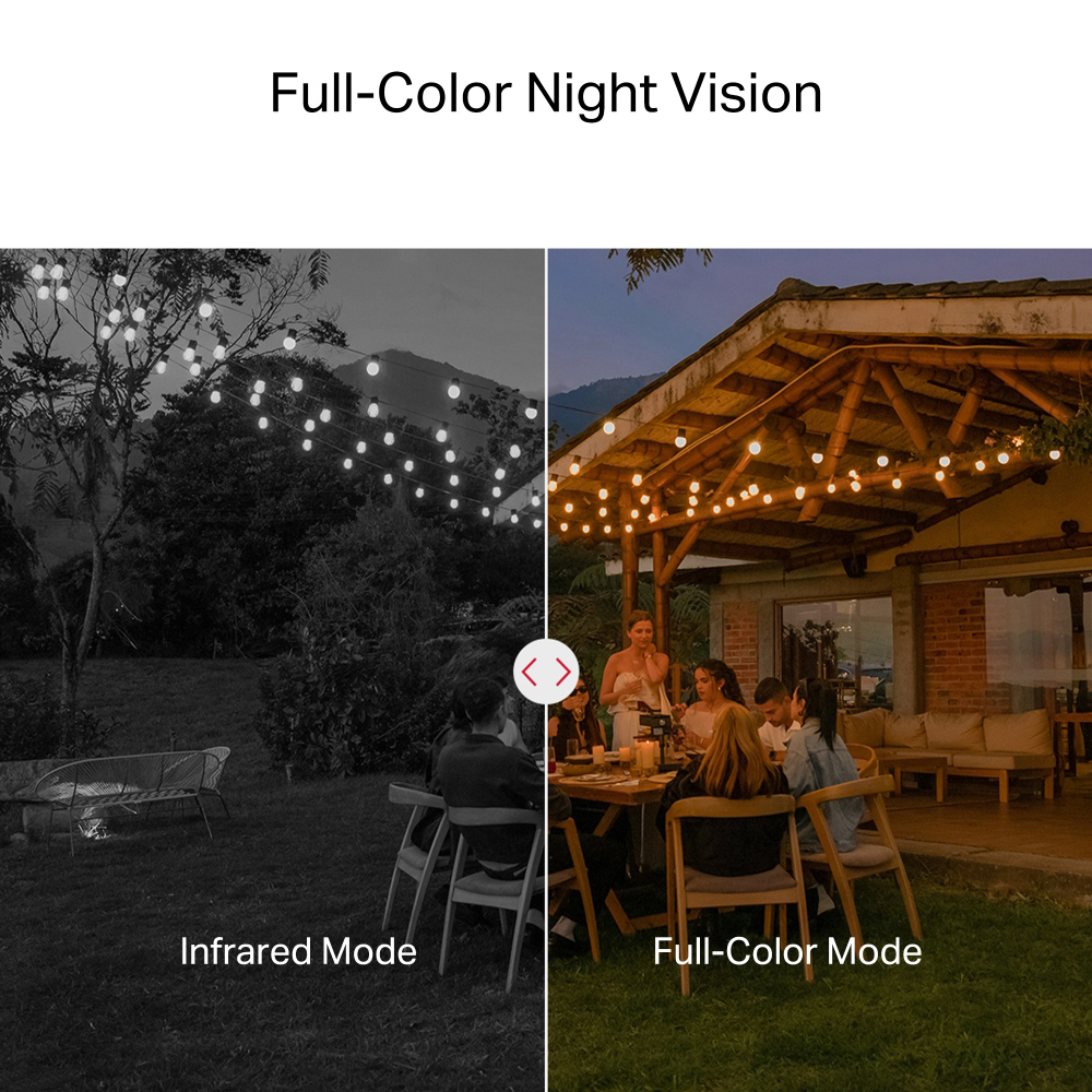 IP65 IP65