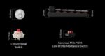 keychron-k0-max-qmk-custom-number-pad-fully-assembled-knob-black-frame-for-mac-windows-linux-rgb-backlight-with-hot-swappable-keychron-milk-pom-switch-banana