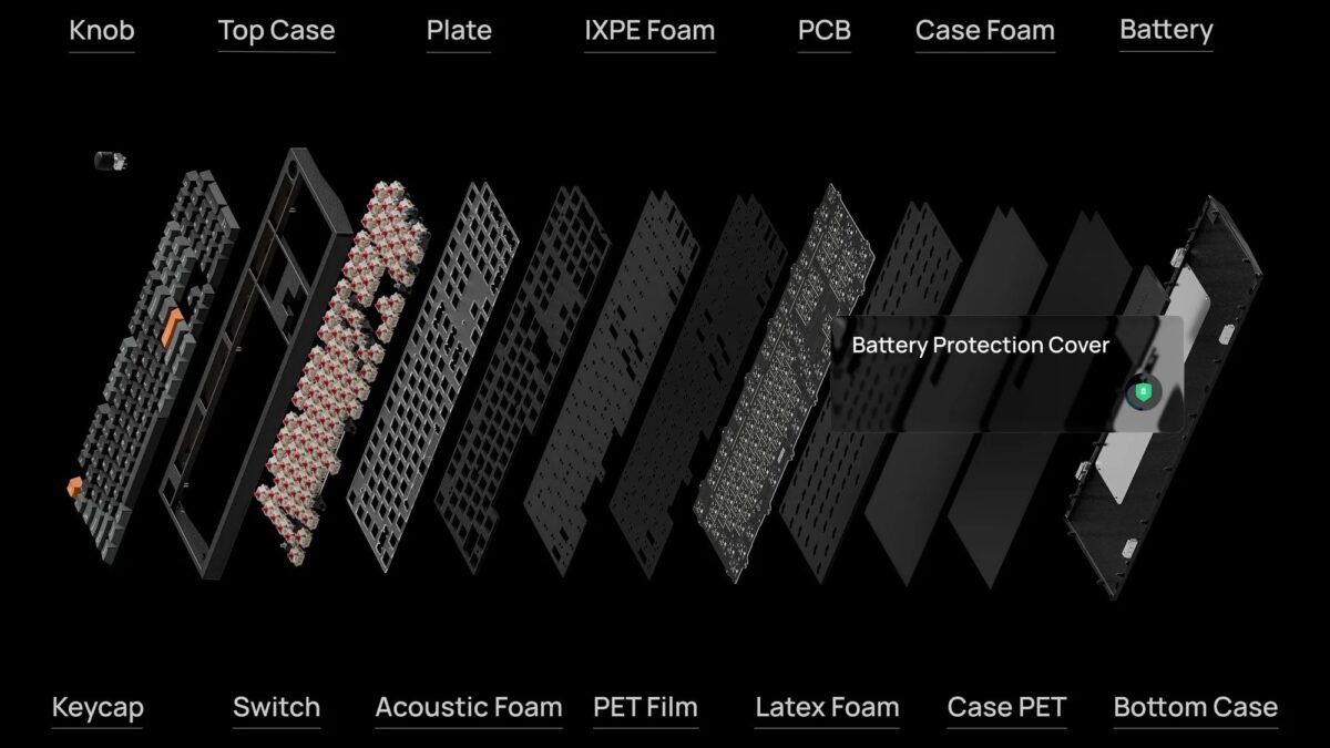 keychron-p6-ultra-8-k-structure-2