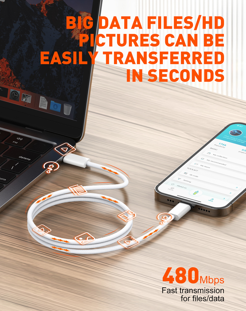 480Mbps 480Mbps