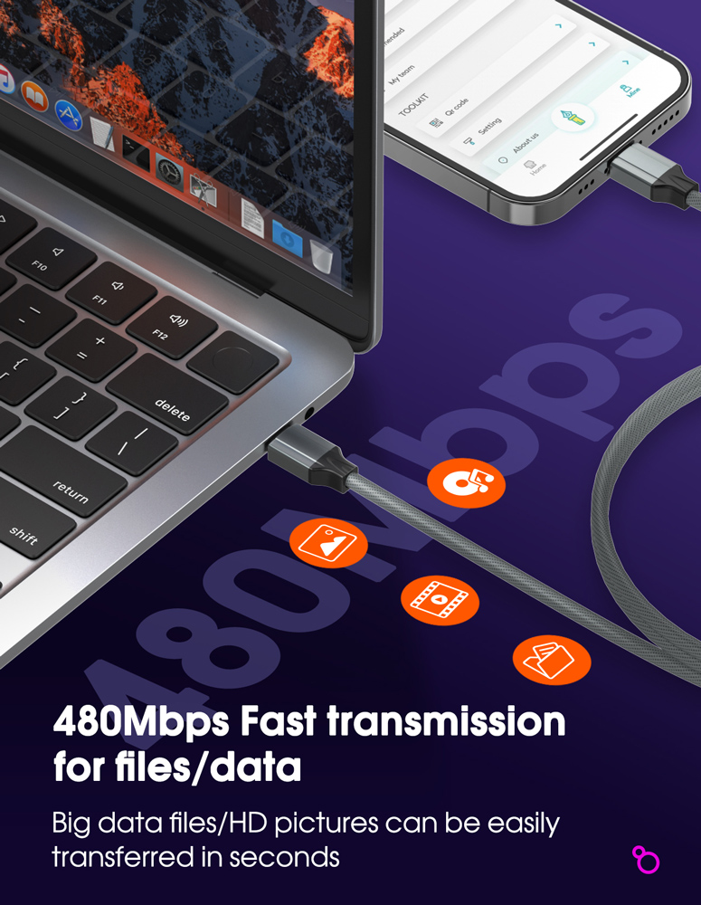 480Mbps 480Mbps
