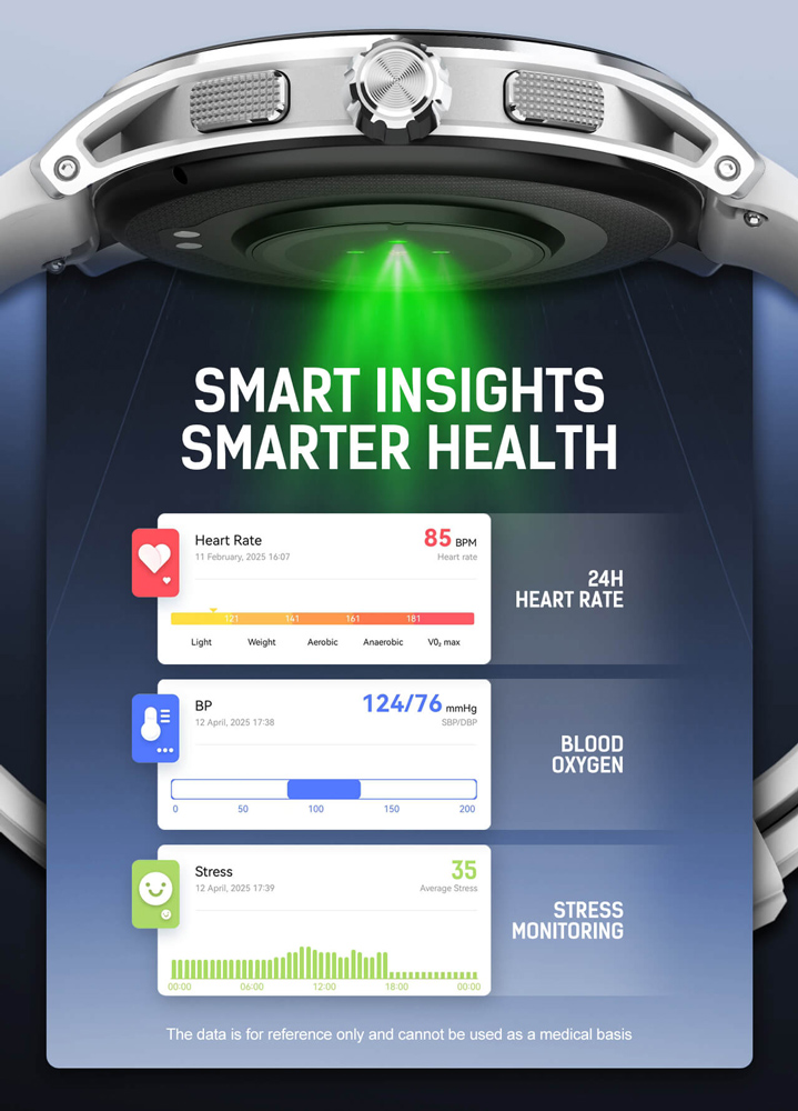 heart rate heart rate