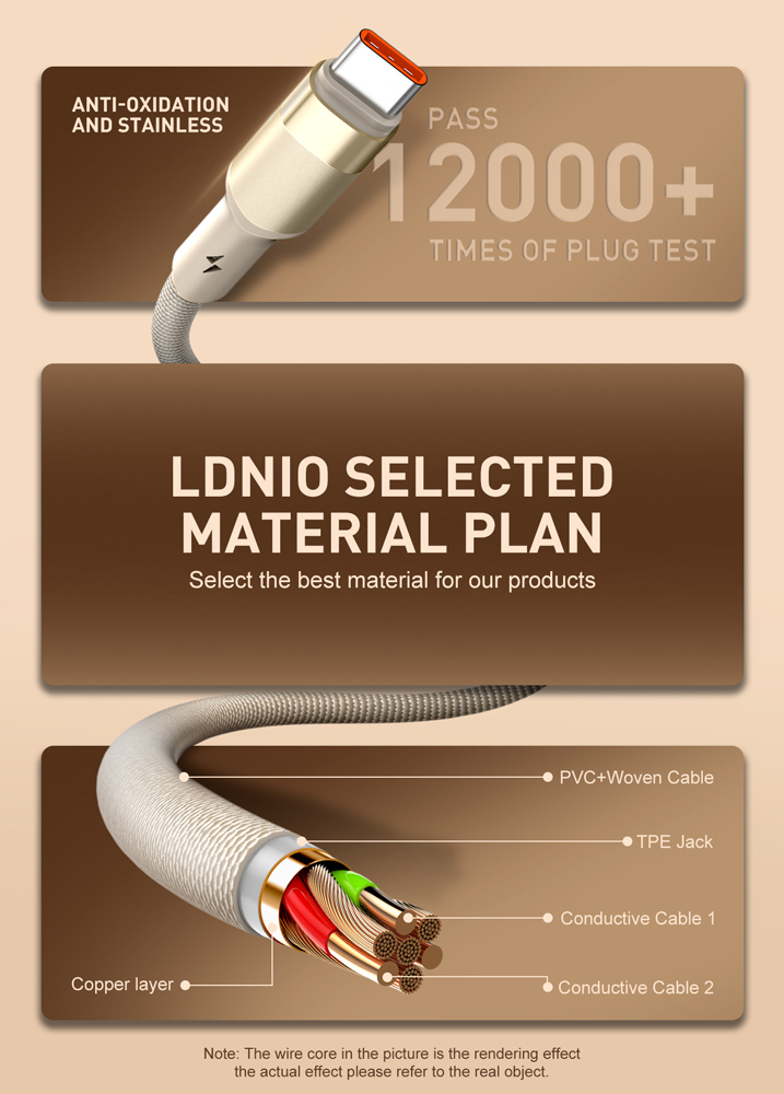 480Mbps 480Mbps