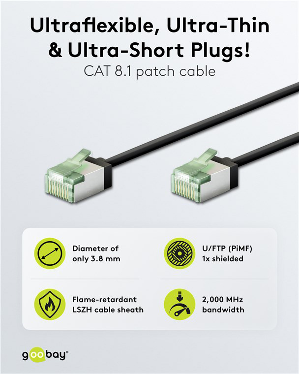 CAT 8.1 U/FTP CAT 8.1 U/FTP