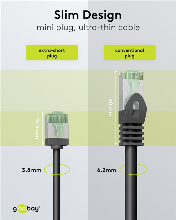 ultra slim ultra slim