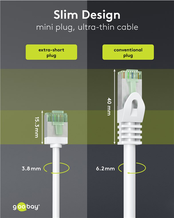 ultra slim ultra slim