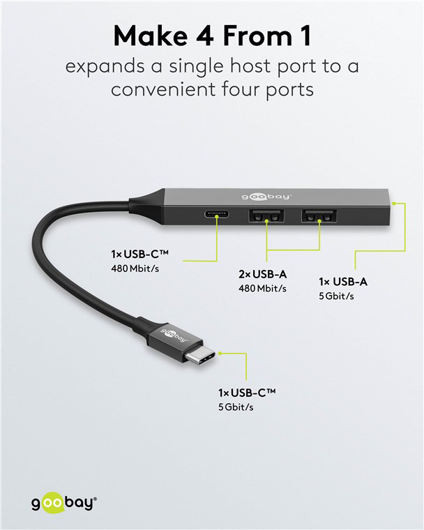 USB 3.2 USB 3.2
