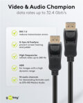 GOOBAY καλώδιο DisplayPort 74777