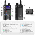 BAOFENG ασύρματος πομποδέκτης UV-5RH
