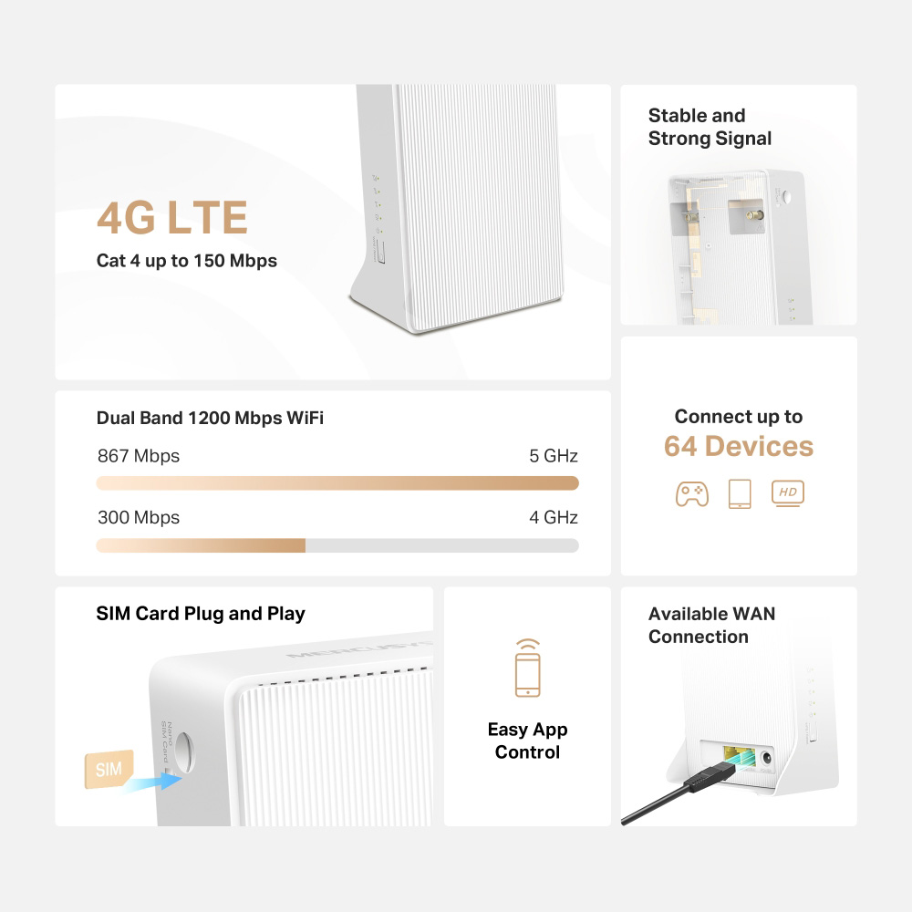 1200Mbps AC1200 1200Mbps AC1200