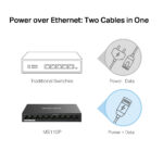 MERCUSYS desktop switch MS110P