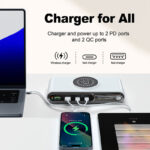POWERTECH σταθμός φόρτισης PT-1624