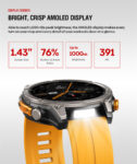 ZEBLAZE smartwatch Stratos 4 με φακό