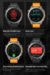 ZEBLAZE smartwatch Stratos 4 με φακό