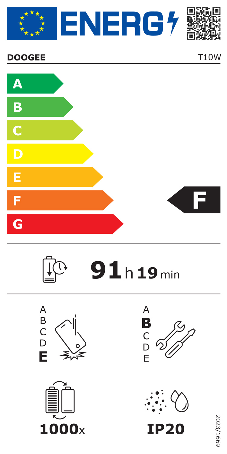 T10W-BK-ENERGYLABEL