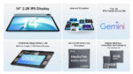 DOOGEE tablet Tab E3 Max