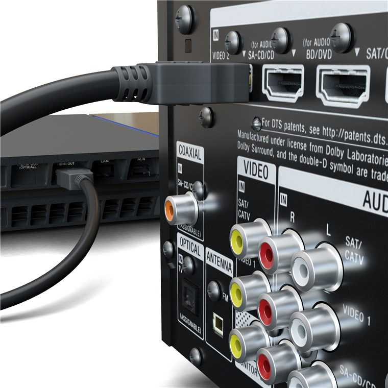 18 Gbps 18 Gbps