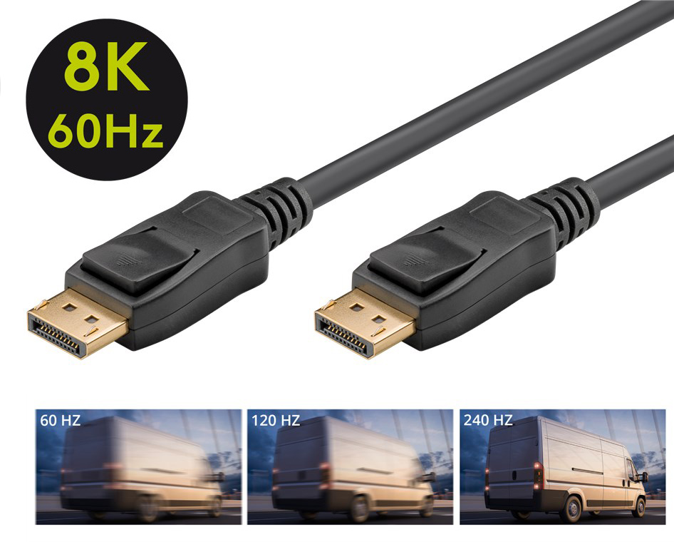 8K/60Hz 8K/60Hz