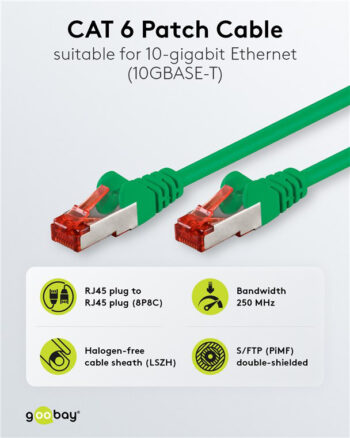 CAT 6 S/FTP