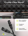 GOOBAY καλώδιο προέκτασης ήχου XLR 80028