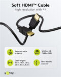 GOOBAY καλώδιο HDMI 80101 με Ethernet