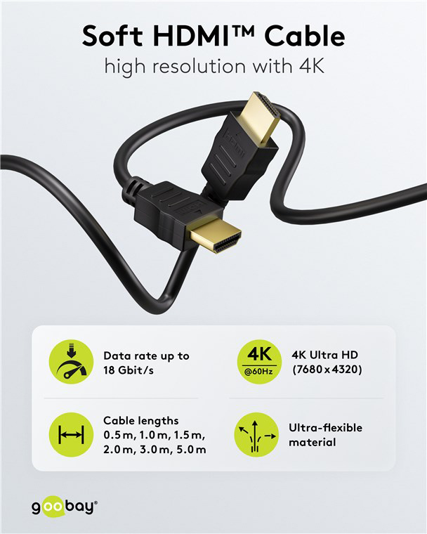 4K/60Hz 4K/60Hz