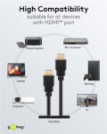 GOOBAY καλώδιο HDMI 80101 με Ethernet
