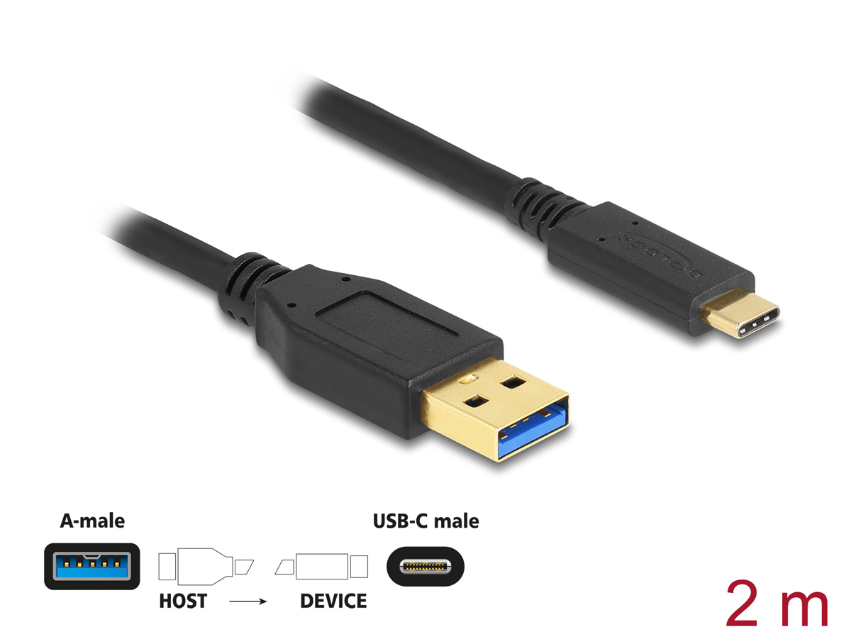 10Gbps 10Gbps