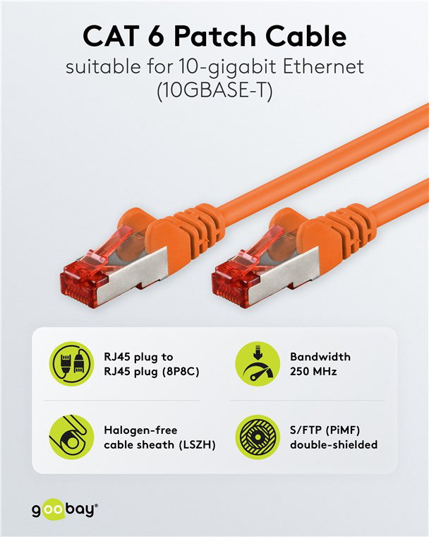 CAT 6 S/FTP CAT 6 S/FTP