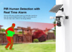 VSTARCAM smart ηλιακή κάμερα BG621SR