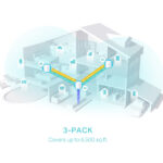 TP-LINK Home Mesh WiFi 6 System Deco X50