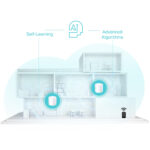 TP-LINK Home Mesh WiFi 6 System Deco X50