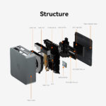BEELINK mini PC EQR7