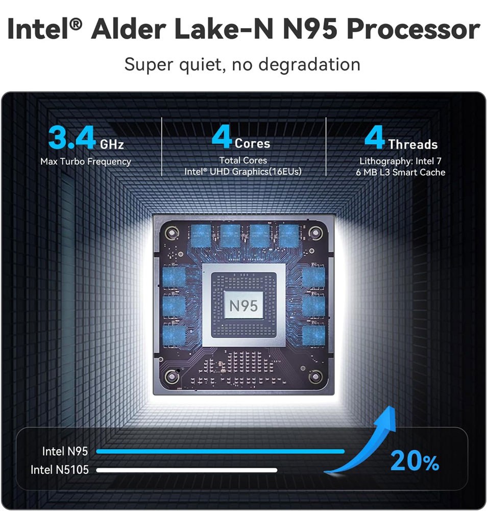 480GB M.2 480GB M.2