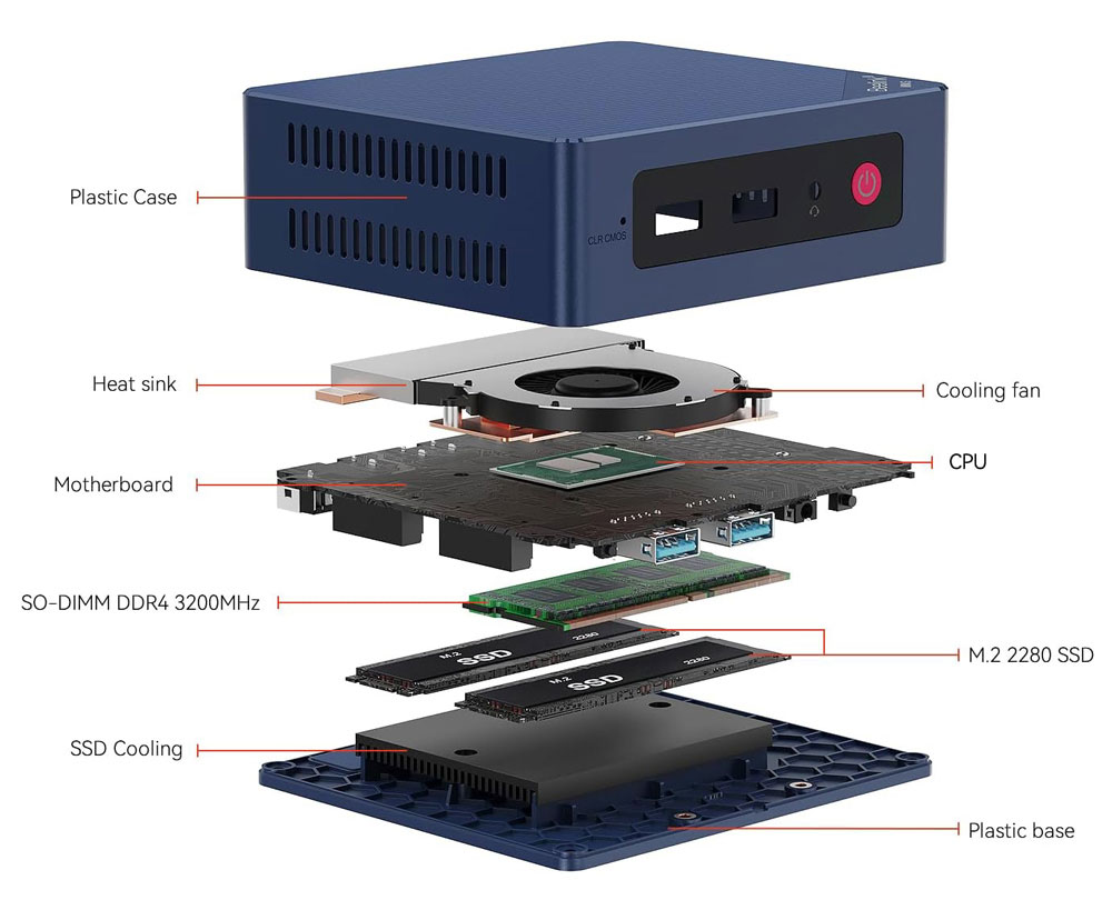 MINIS12LP-N95-12480-7