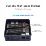 BEELINK mini PC Mini S12 Pro