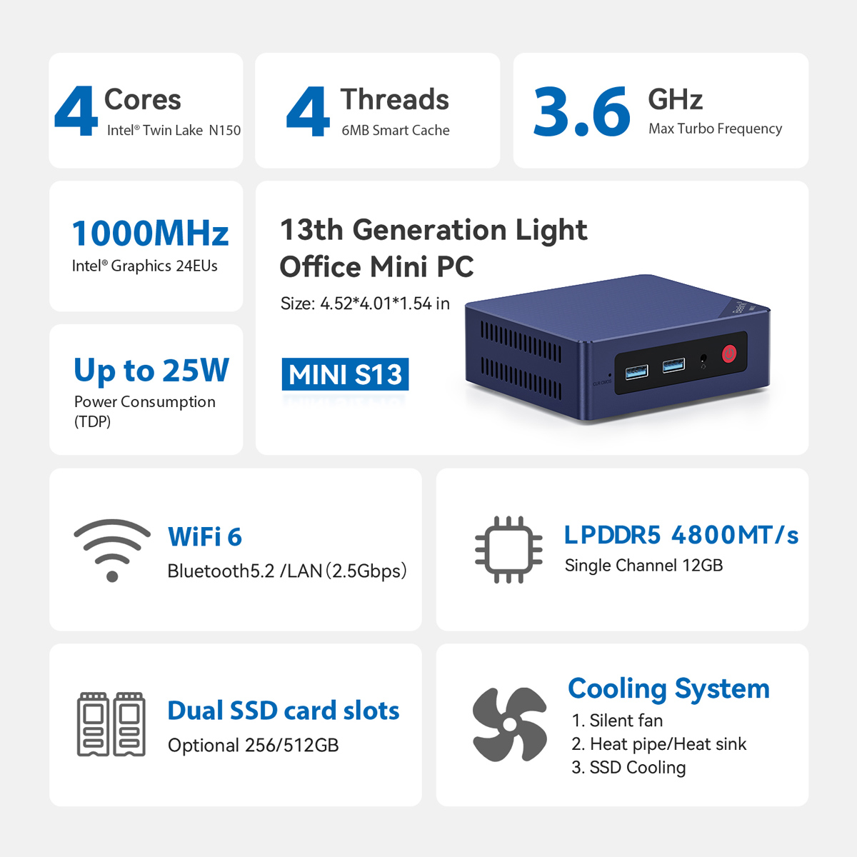 MINIS13LP-N150-12512-2