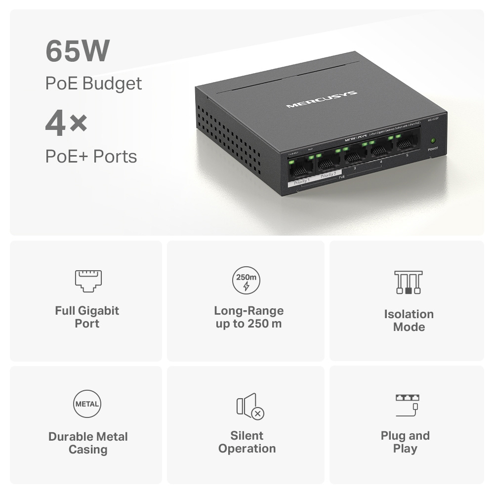 5x 10/100/1000 Mbps 5x 10/100/1000 Mbps