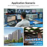 NOYAFA CCTV & IP tester NF-IPC725 με 5.5" IPS οθόνη